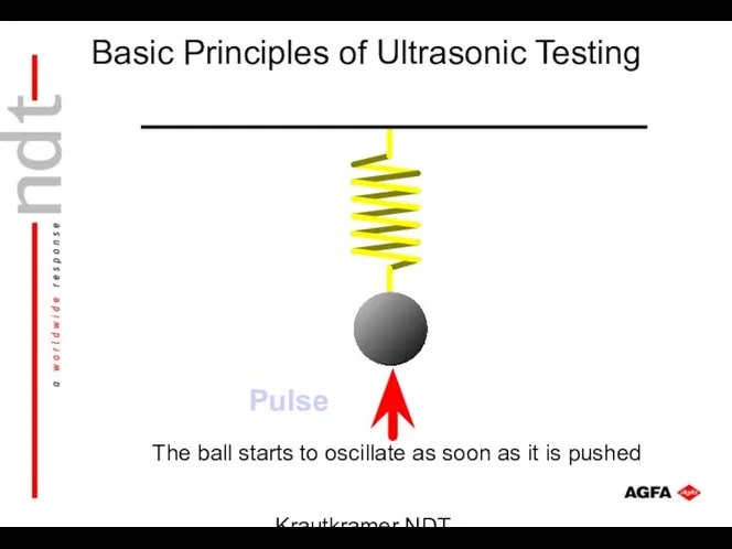 Krautkramer NDT Ultrasonic Systems The ball starts to oscillate as soon as it is pushed
