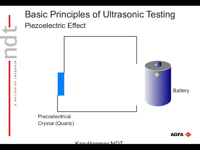 Krautkramer NDT Ultrasonic Systems Piezoelectric Effect Piezoelectrical Crystal (Quartz) Battery