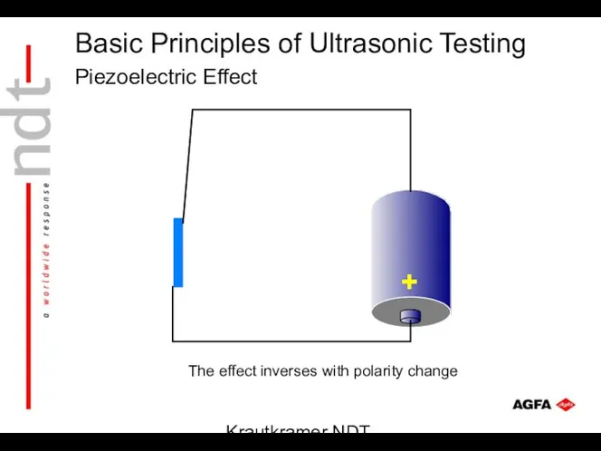 Krautkramer NDT Ultrasonic Systems The effect inverses with polarity change Piezoelectric Effect