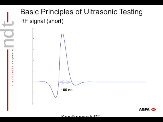 Krautkramer NDT Ultrasonic Systems RF signal (short)