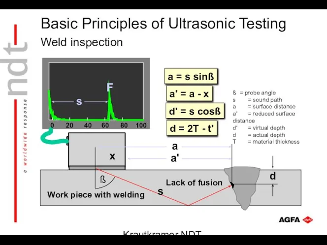 Krautkramer NDT Ultrasonic Systems Weld inspection