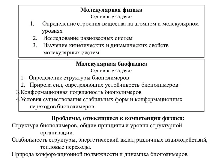 Молекулярная физика Основные задачи: Определение строения вещества на атомном и молекулярном