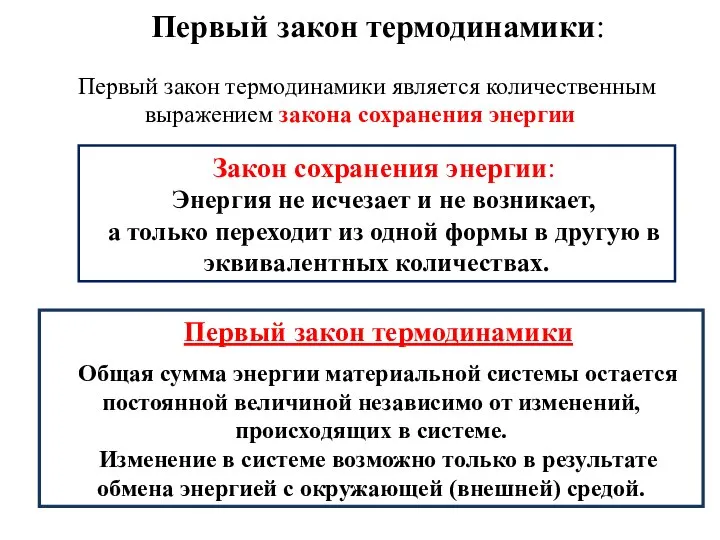 Первый закон термодинамики Общая сумма энергии материальной системы остается постоянной величиной