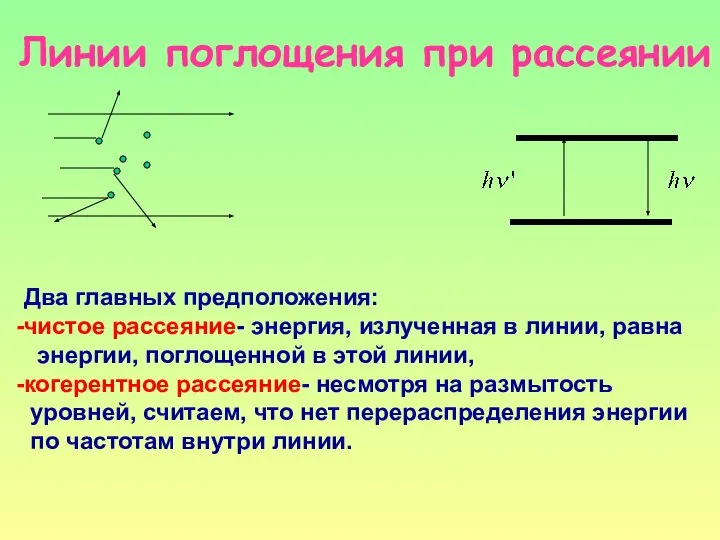 Линии поглощения при рассеянии Два главных предположения: чистое рассеяние- энергия, излученная