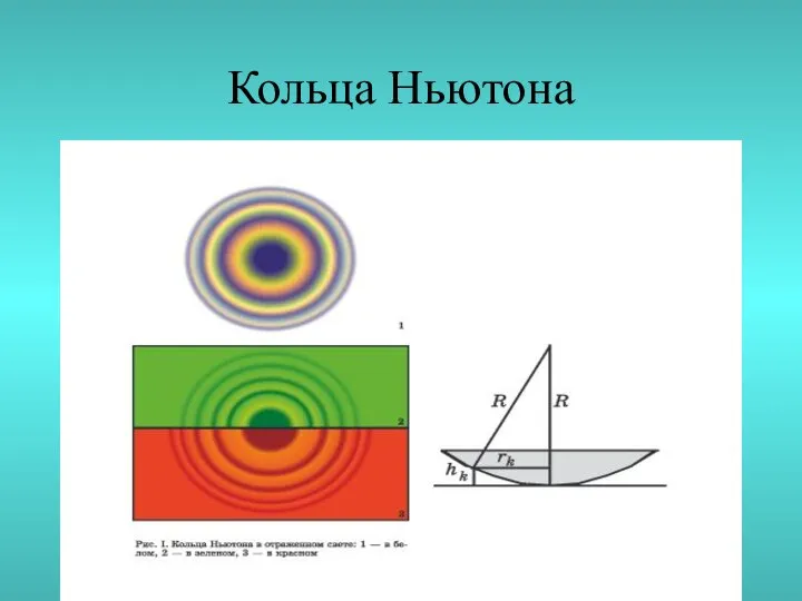 Кольца Ньютона