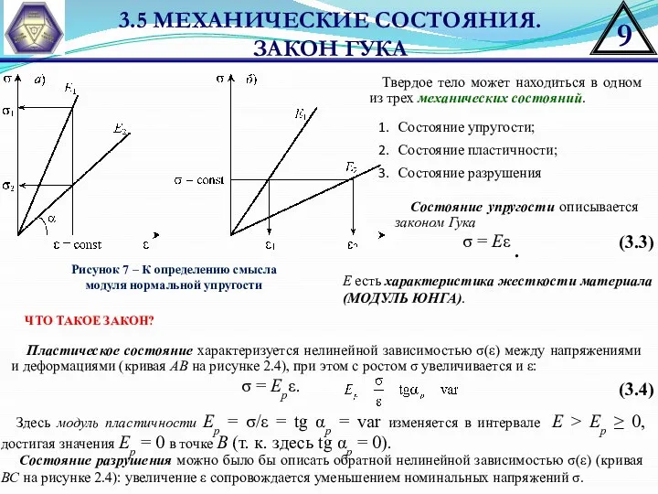 3.5 МЕХАНИЧЕСКИЕ СОСТОЯНИЯ. ЗАКОН ГУКА Рисунок 7 – К определению смысла