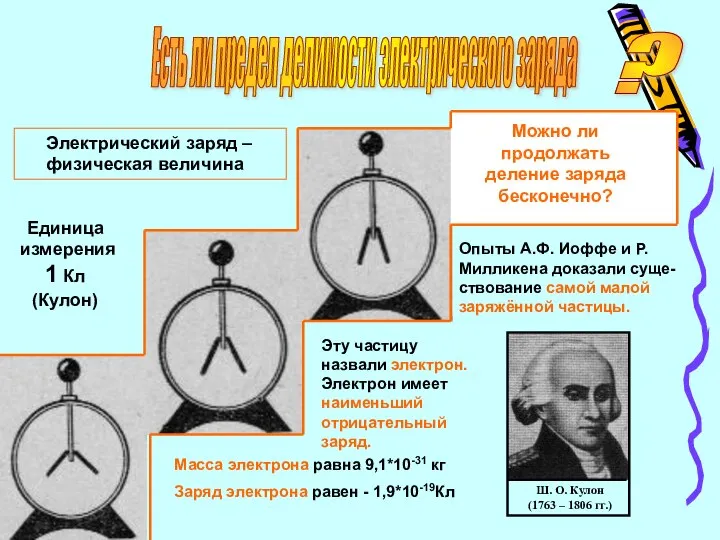 Есть ли предел делимости электрического заряда ? Можно ли продолжать деление