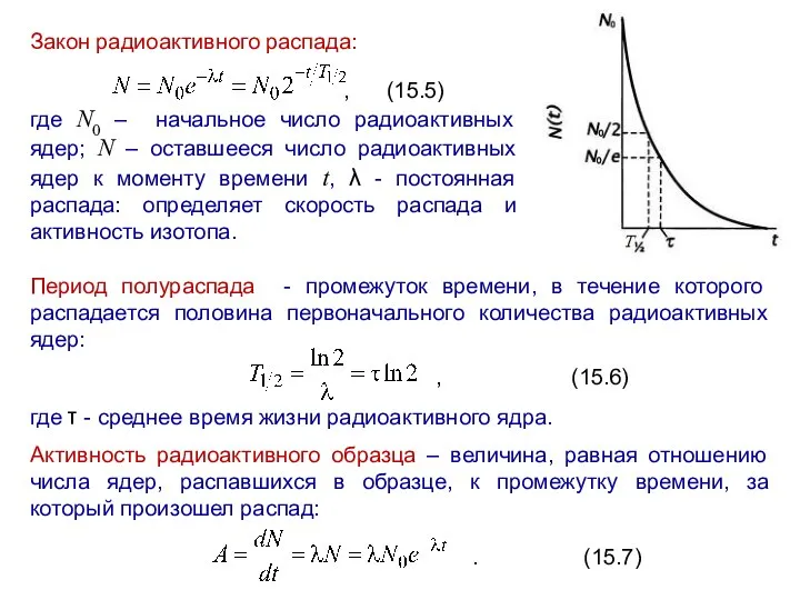 Закон радиоактивного распада: , (15.5) где N0 – начальное число радиоактивных