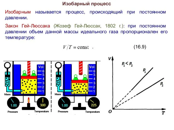 Изобарный процесс Изобарным называется процесс, происходящий при постоянном давлении. Закон Гей-Люссака