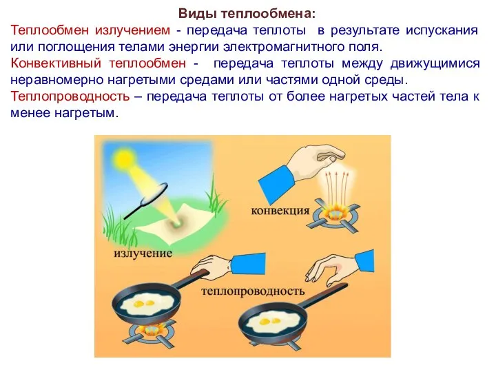 Виды теплообмена: Теплообмен излучением - передача теплоты в результате испускания или