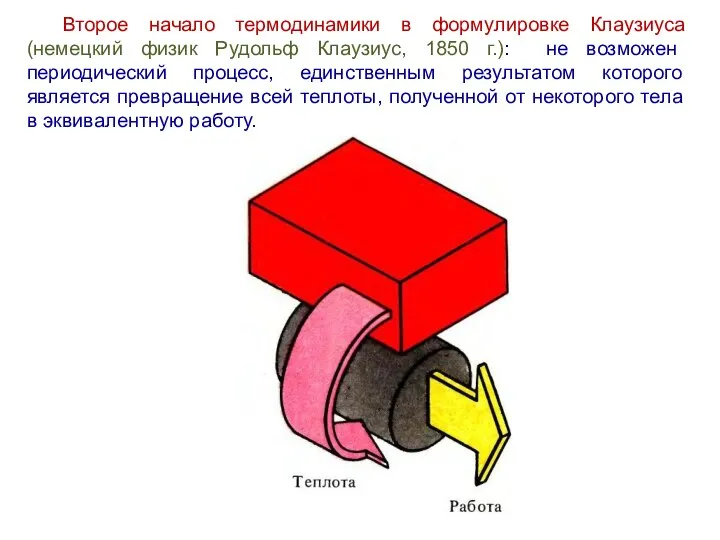 Второе начало термодинамики в формулировке Клаузиуса (немецкий физик Рудольф Клаузиус, 1850