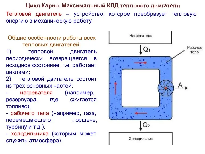 Цикл Карно. Максимальный КПД теплового двигателя Тепловой двигатель – устройство, которое