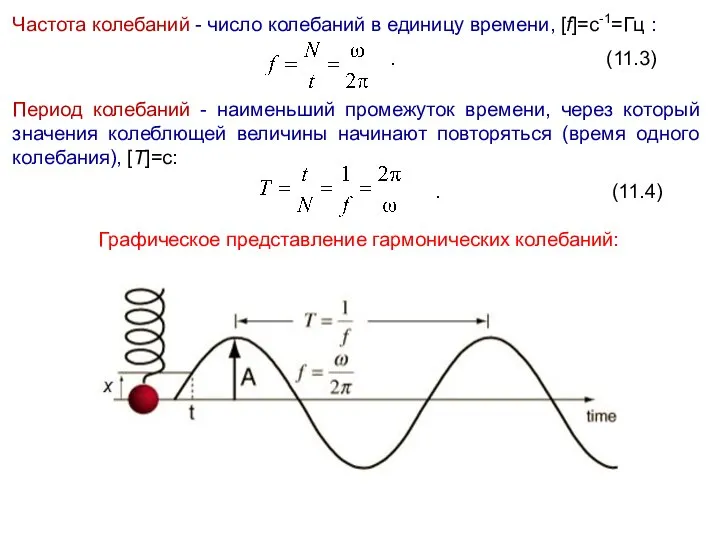 Частота колебаний - число колебаний в единицу времени, [f]=c-1=Гц : .