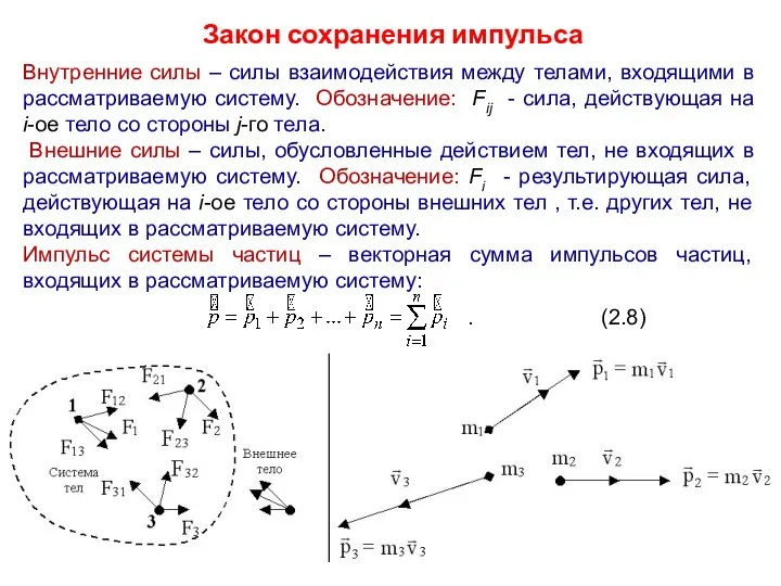 Закон сохранения импульса Внутренние силы – силы взаимодействия между телами, входящими