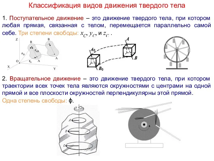 Классификация видов движения твердого тела 1. Поступательное движение – это движение