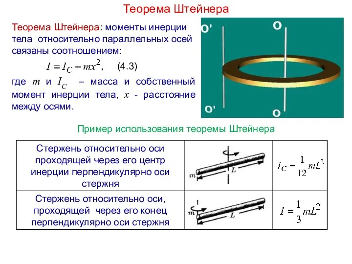 Теорема Штейнера Теорема Штейнера: моменты инерции тела относительно параллельных осей связаны