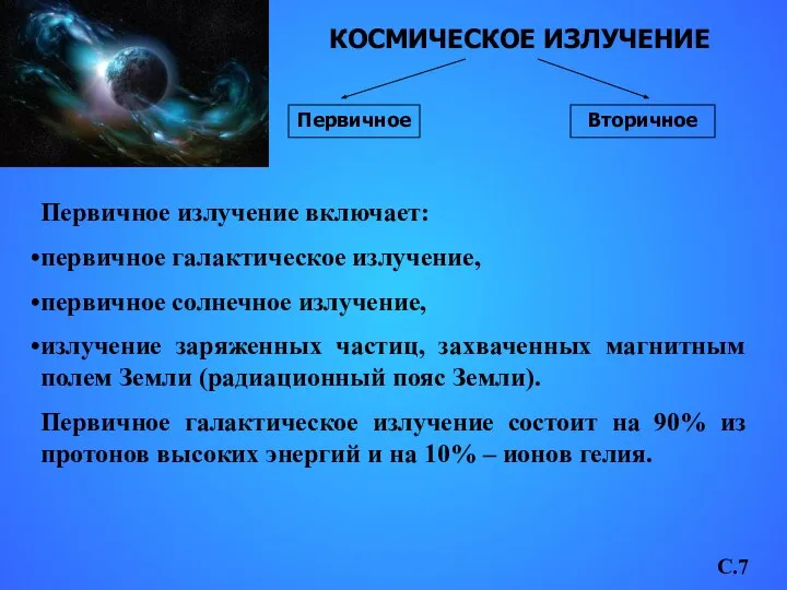 КОСМИЧЕСКОЕ ИЗЛУЧЕНИЕ Первичное Вторичное Первичное излучение включает: первичное галактическое излучение, первичное