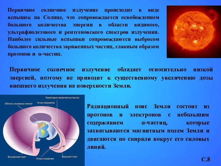 Первичное солнечное излучение происходит в виде вспышек на Солнце, что сопровождается