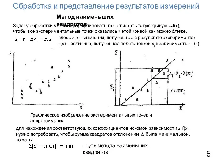 6 Обработка и представление результатов измерений Метод наименьших квадратов Задачу обработки