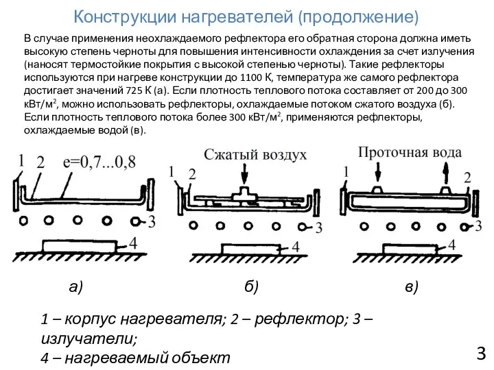 3 Конструкции нагревателей (продолжение) В случае применения неохлаждаемого рефлектора его обратная