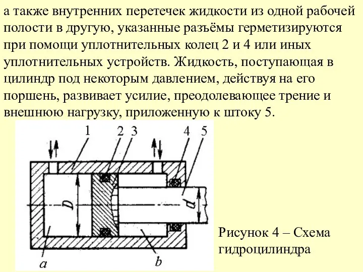 а также внутренних перетечек жидкости из одной рабочей полости в другую,