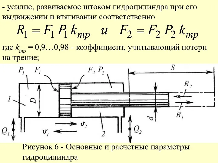 - усилие, развиваемое штоком гидроцилиндра при его выдвижении и втягивании соответственно