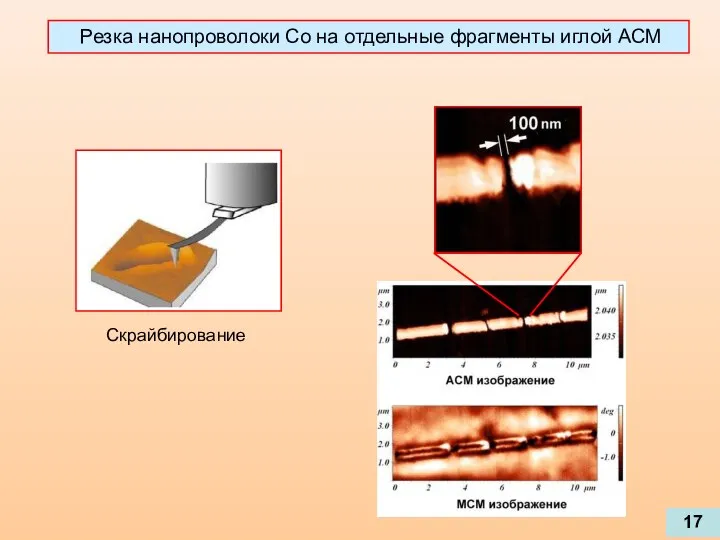 Резка нанопроволоки Со на отдельные фрагменты иглой АСМ Скрайбирование 17