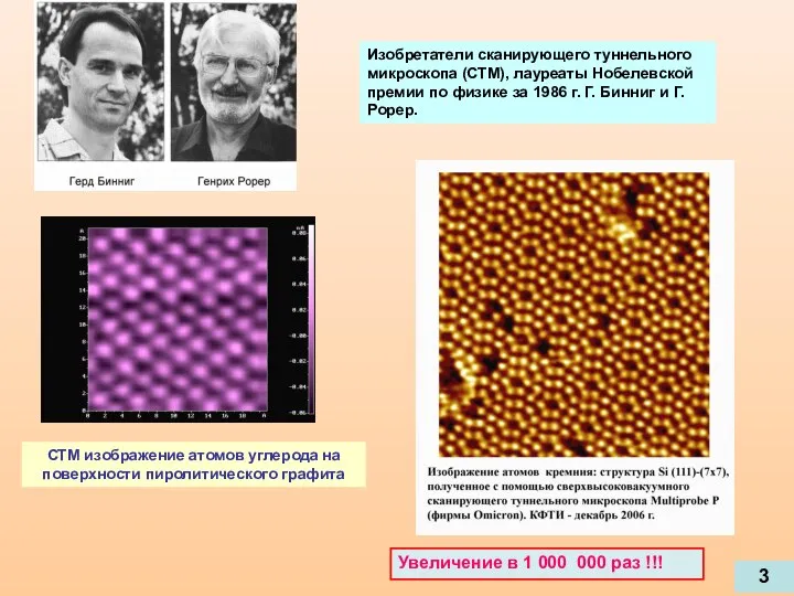 СТМ изображение атомов углерода на поверхности пиролитического графита Изобретатели сканирующего туннельного