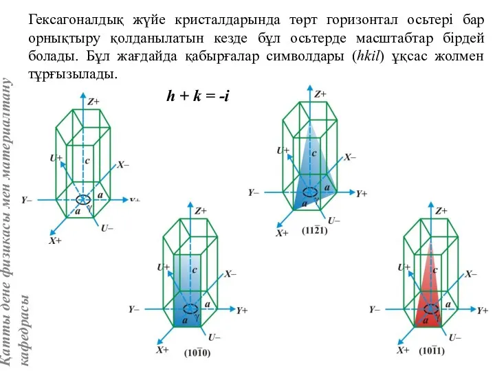 h + k = -i Гексагоналдық жүйе кристалдарында төрт горизонтал осьтері