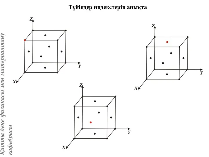 Түйіндер индекстерін анықта