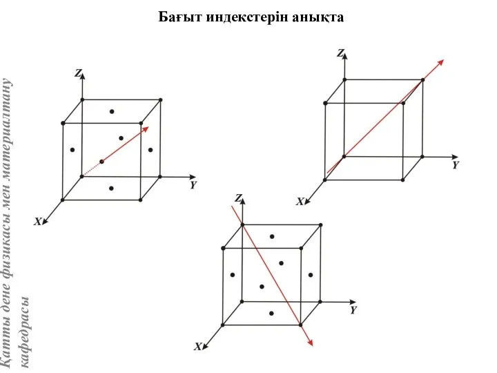 Бағыт индекстерін анықта