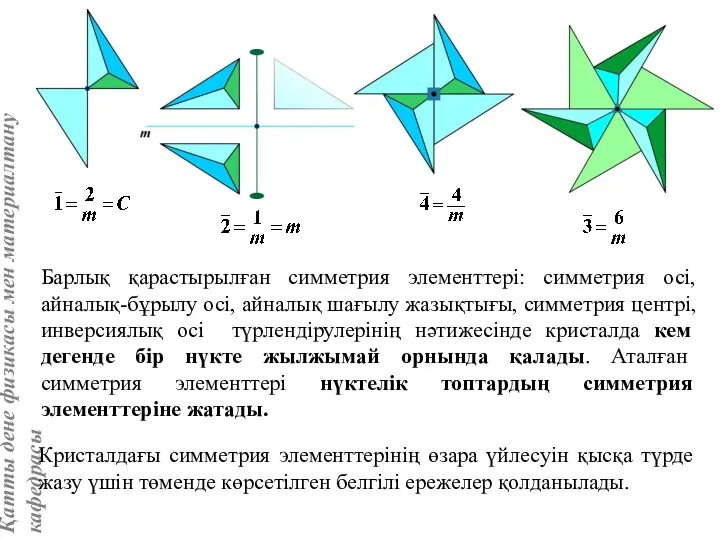 Барлық қарастырылған симметрия элементтері: симметрия осі, айналық-бұрылу осі, айналық шағылу жазықтығы,