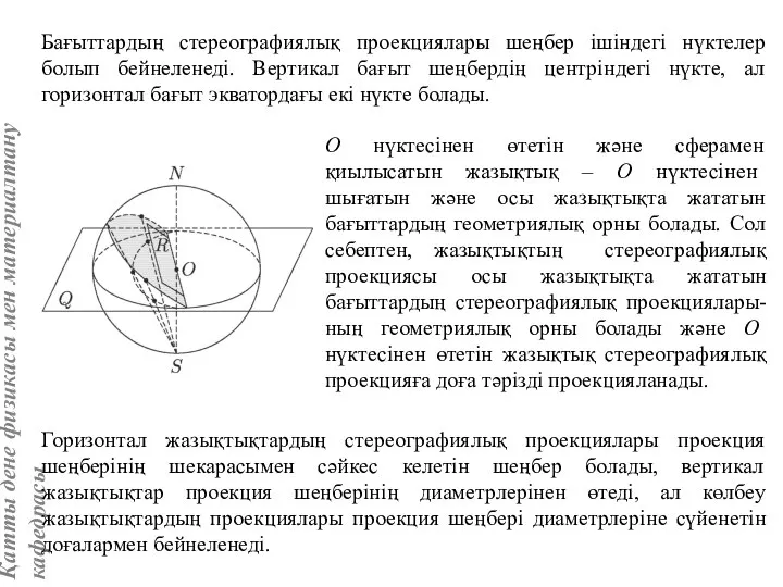 Бағыттардың стереографиялық проекциялары шеңбер ішіндегі нүктелер болып бейнеленеді. Вертикал бағыт шеңбердің