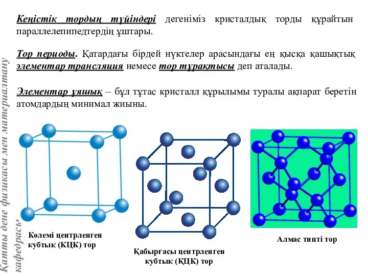 Қабырғасы центрленген кубтық (ҚЦК) тор Кеңістік тордың түйіндері дегеніміз кристалдық торды