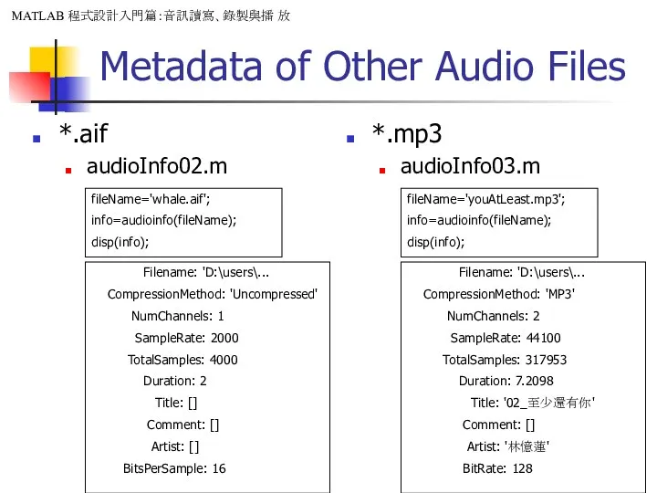 Metadata of Other Audio Files *.aif audioInfo02.m *.mp3 audioInfo03.m fileName='whale.aif'; info=audioinfo(fileName);