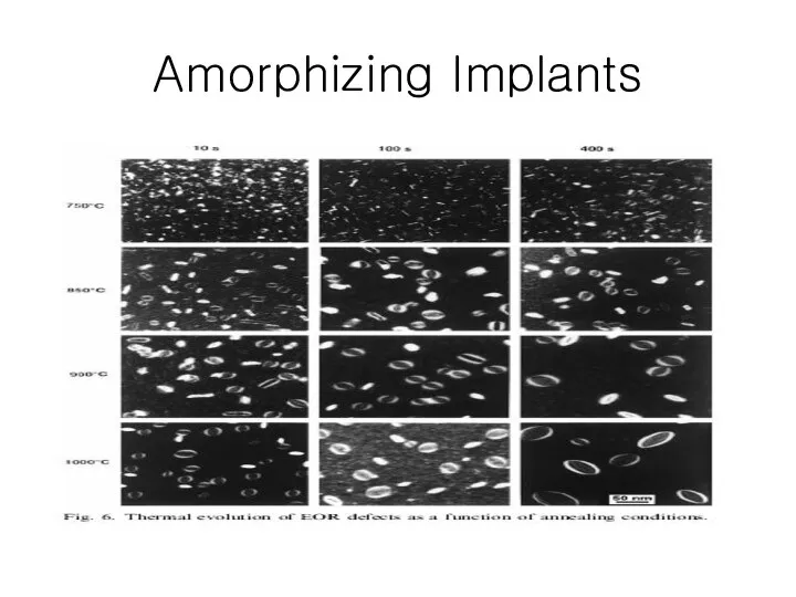 Amorphizing Implants