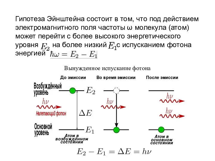 Гипотеза Эйнштейна состоит в том, что под действием электромагнитного поля частоты