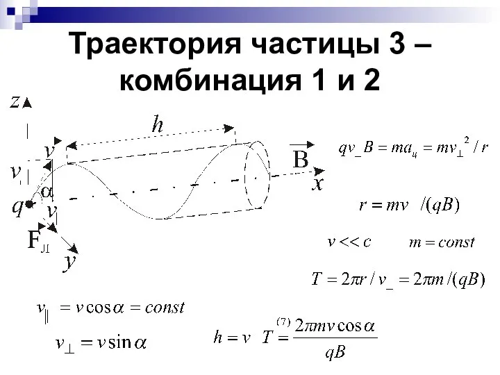 Траектория частицы 3 – комбинация 1 и 2