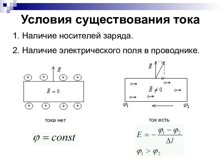 Условия существования тока 1. Наличие носителей заряда. 2. Наличие электрического поля