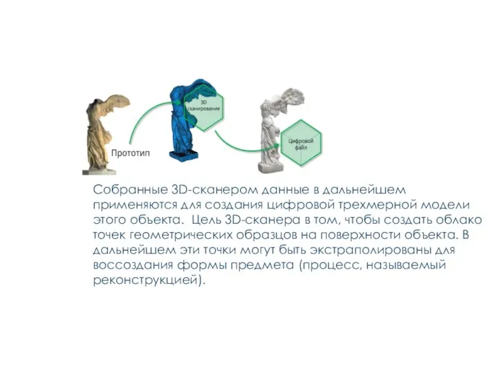 1.2.НАЗНАЧЕНИЕ 3D-СКАНЕРА Собранные 3D-сканером данные в дальнейшем применяются для создания цифровой