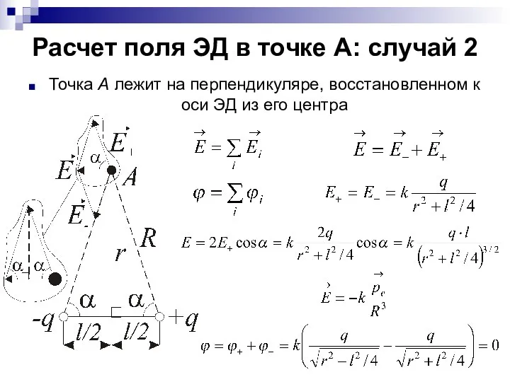 Расчет поля ЭД в точке А: случай 2 Точка А лежит