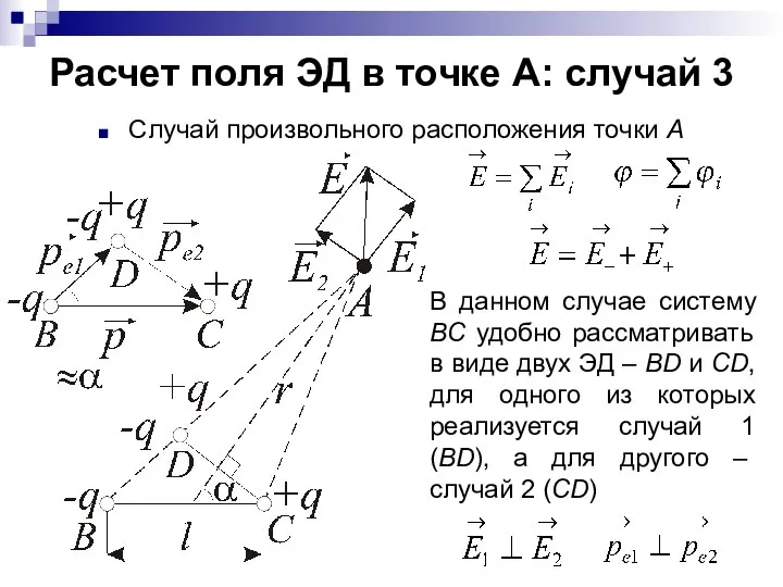 Расчет поля ЭД в точке А: случай 3 Случай произвольного расположения