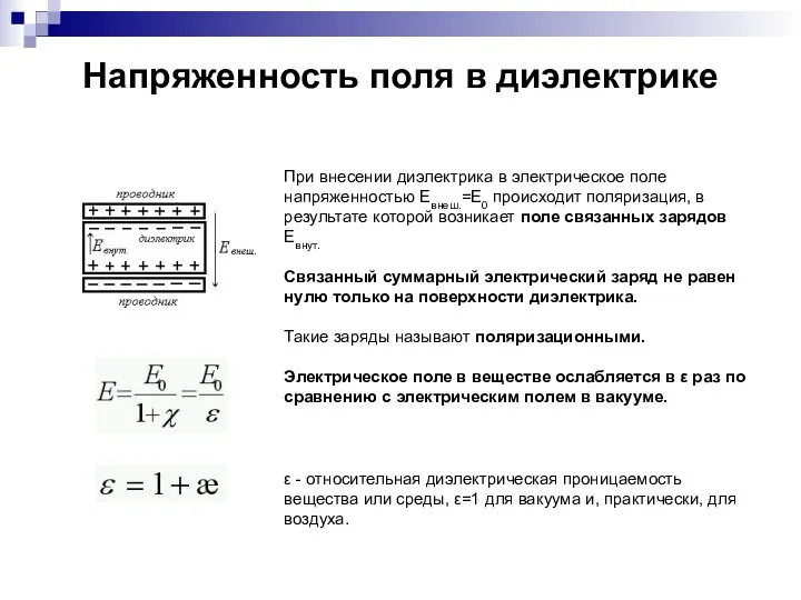 Напряженность поля в диэлектрике При внесении диэлектрика в электрическое поле напряженностью