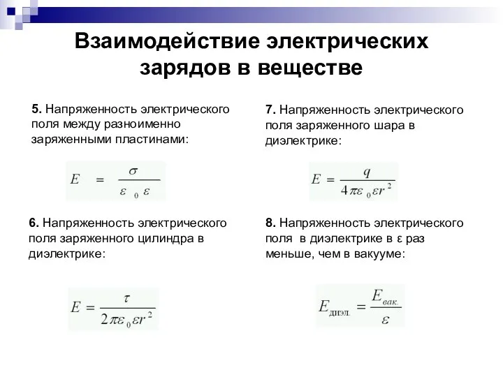 Взаимодействие электрических зарядов в веществе 5. Напряженность электрического поля между разноименно