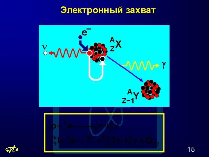 Электронный захват