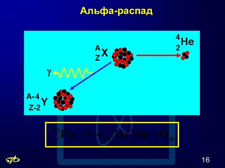 Альфа-распад