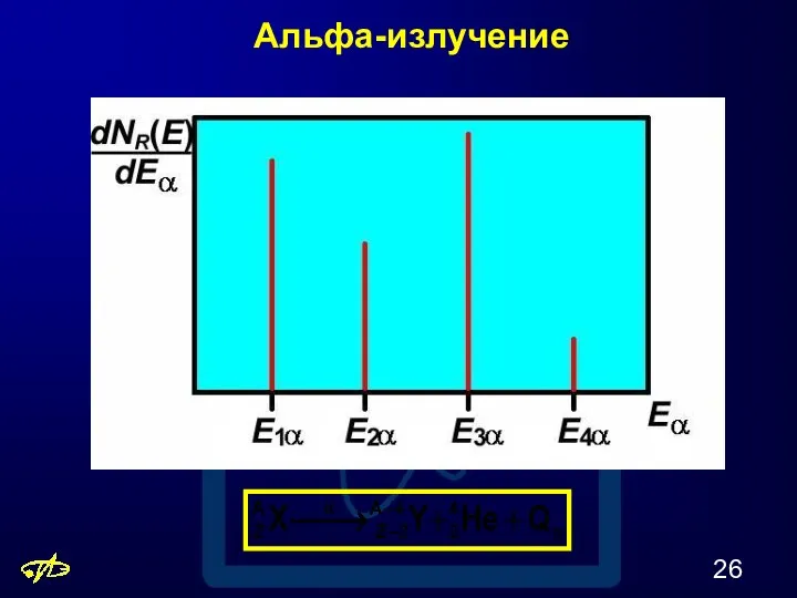 Альфа-излучение