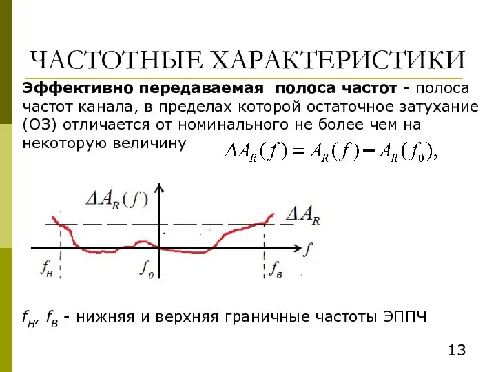 ЧАСТОТНЫЕ ХАРАКТЕРИСТИКИ Эффективно передаваемая полоса частот - полоса частот канала, в