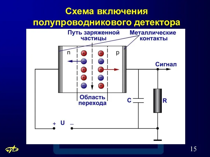 Схема включения полупроводникового детектора