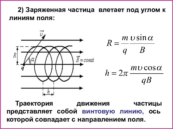 2) Заряженная частица влетает под углом к линиям поля: Траектория движения